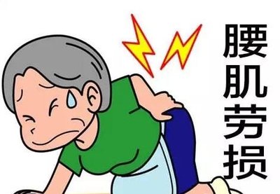 腰肌劳损