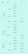 簲 | ػż٣ճ
