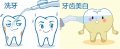 牙龈出血与什么病有关？牙龈出血如何护理
